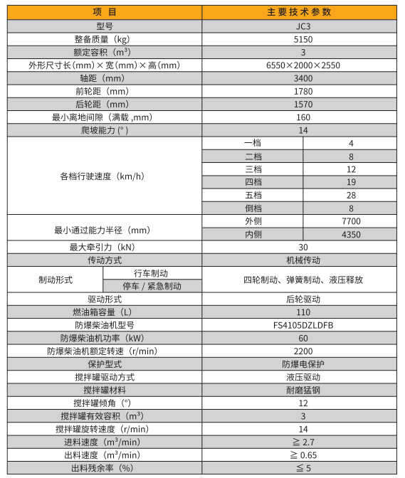 bb43f3c0d094cc87637e1da6da00eb9a.png 78720